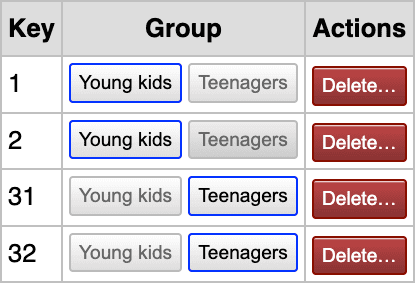 Activities screenshot
